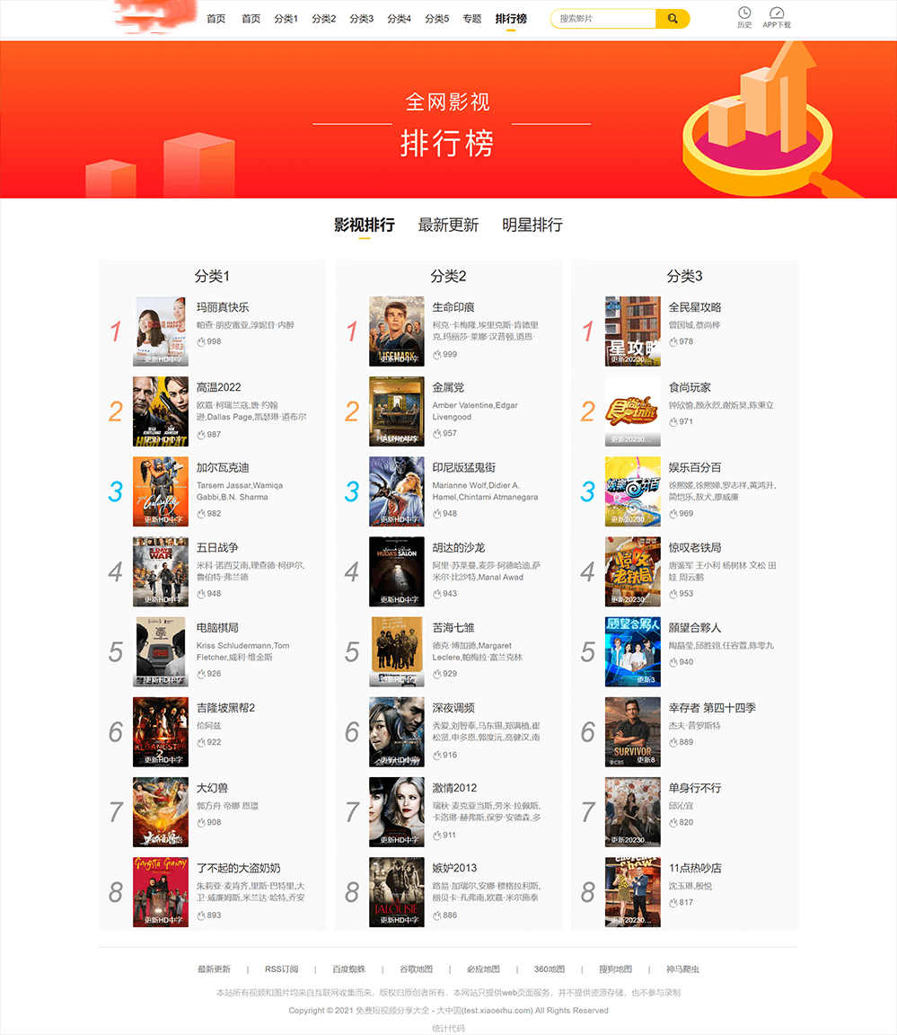 202505271748278719336579